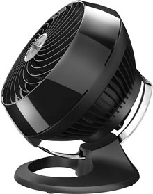 The Vornado air circulator fan provides powerful air movement for large grow tents and grow rooms.