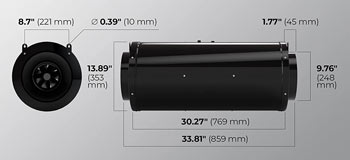 The dimensions of TerraBloom's 10 inch inline fan.